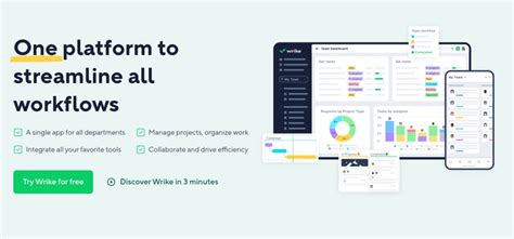 Versatile & Robust Project Management Software .
